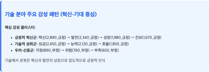 스크린샷 2025-09-22 오전 11.11.07.png