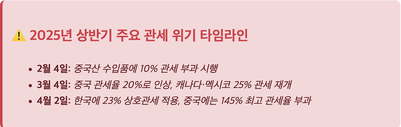 스크린샷 2025-07-17 오전 11.30.11.png