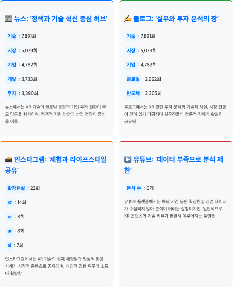 스크린샷 2025-07-08 오전 7.13.58.png