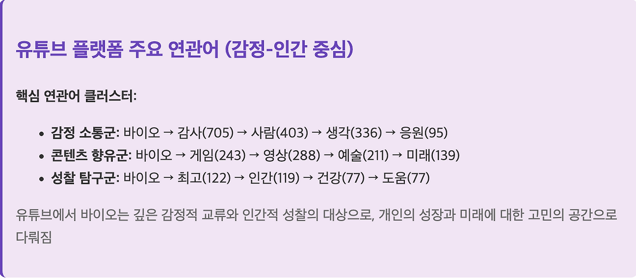 스크린샷 2025-07-21 오후 5.24.50.png