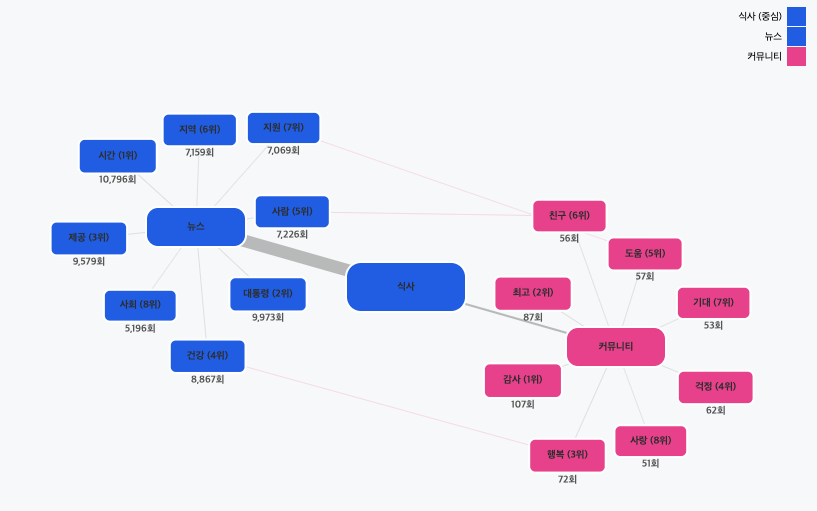 스크린샷 2025-09-15 오후 2.56.50.png