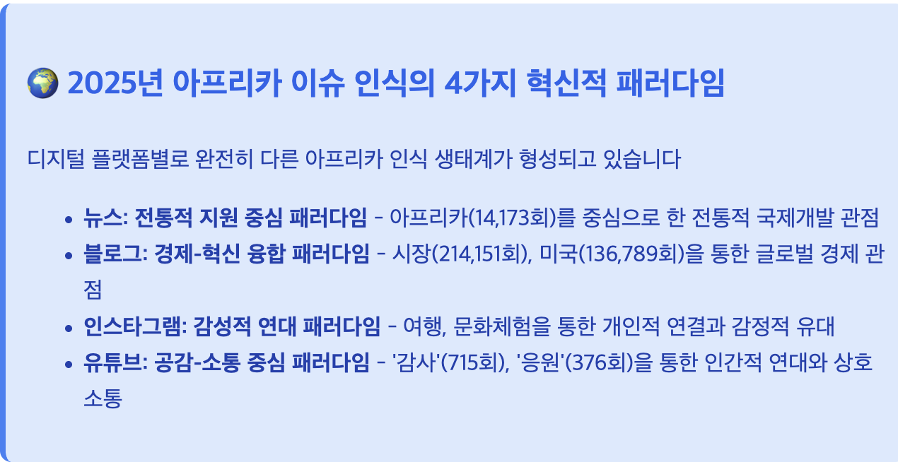 스크린샷 2025-08-11 오후 1.09.35.png