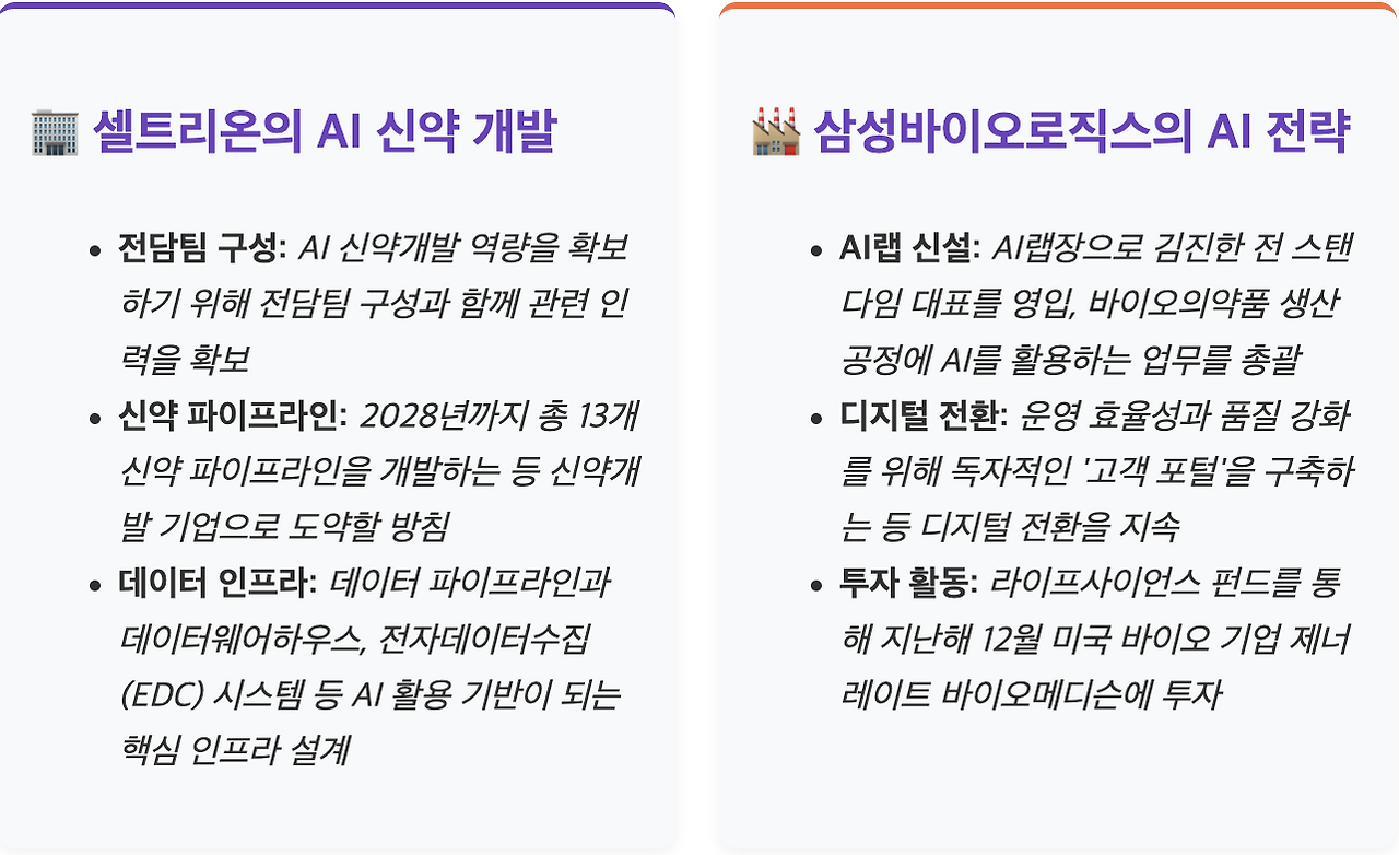 스크린샷 2025-07-21 오후 5.18.59.png