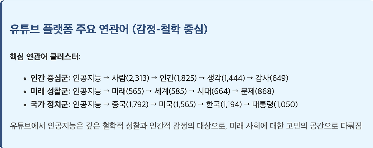 스크린샷 2025-07-22 오전 11.00.21.png