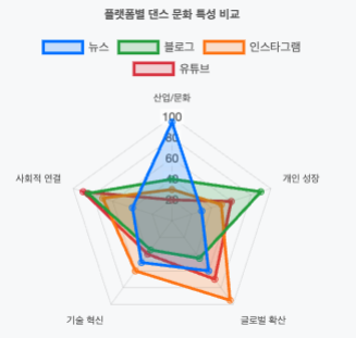 스크린샷 2025-06-28 오전 5.48.29.png