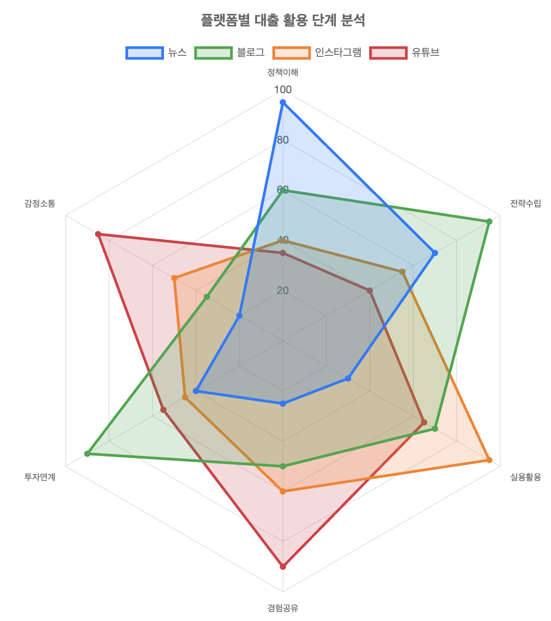 스크린샷 2025-07-11 오전 9.23.48.png