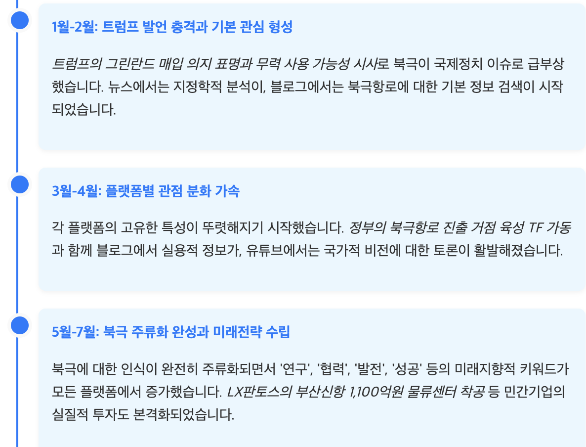 스크린샷 2025-07-16 오후 5.51.06.png