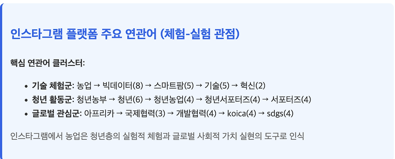 스크린샷 2025-07-29 오후 3.49.11.png