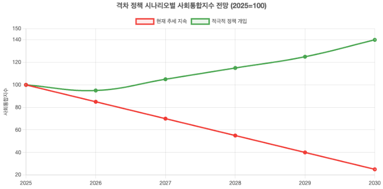 스크린샷 2025-09-08 오후 2.33.39.png