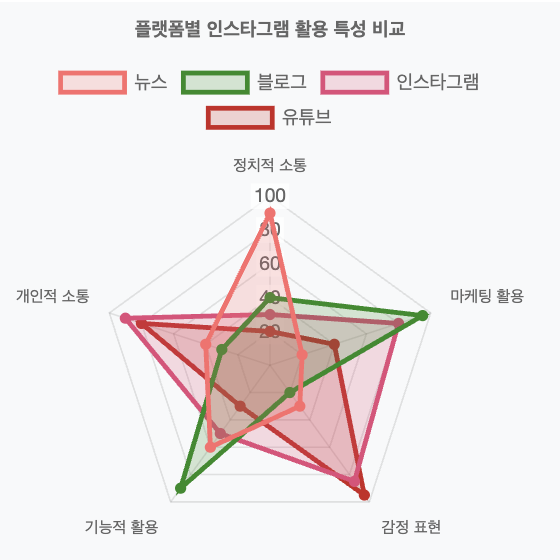 스크린샷 2025-06-22 오전 7.56.12.png
