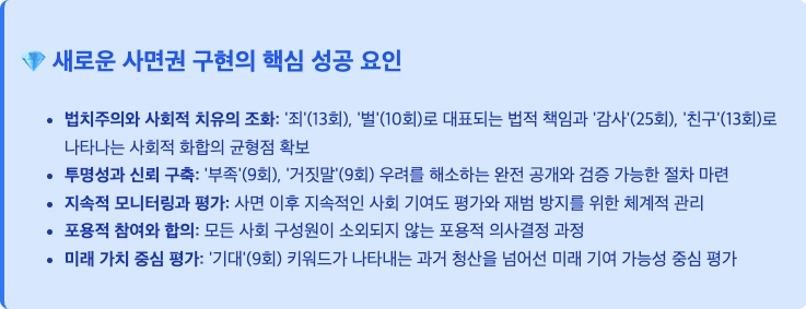 스크린샷 2025-08-24 오후 10.12.19.png