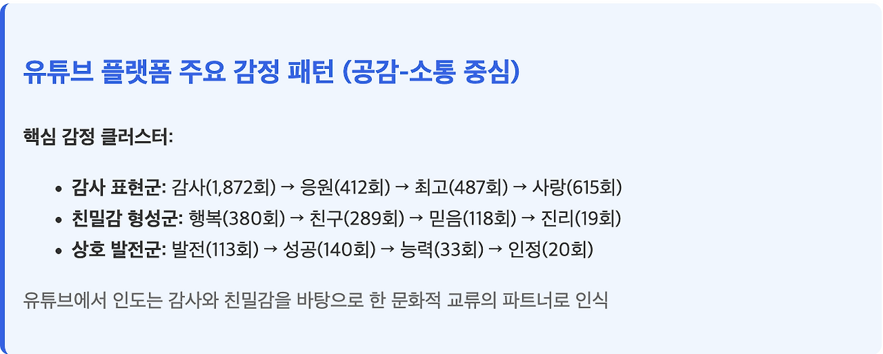 스크린샷 2025-08-11 오전 9.57.42.png