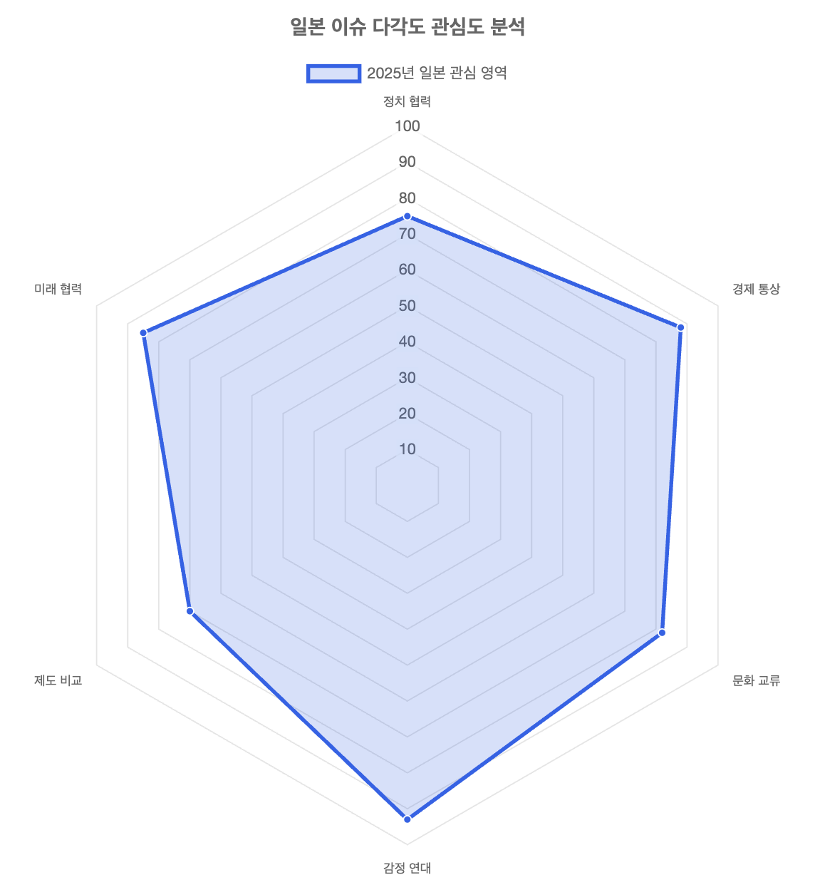 스크린샷 2025-08-11 오전 10.39.09.png
