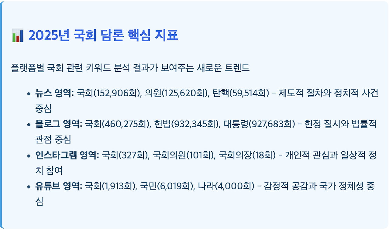 스크린샷 2025-08-04 오전 9.54.28.png