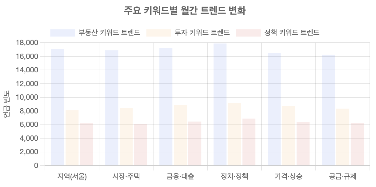 스크린샷 2025-09-01 오전 10.38.50.png