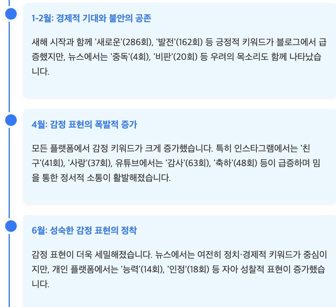 스크린샷 2025-06-27 오전 8.46.27.png