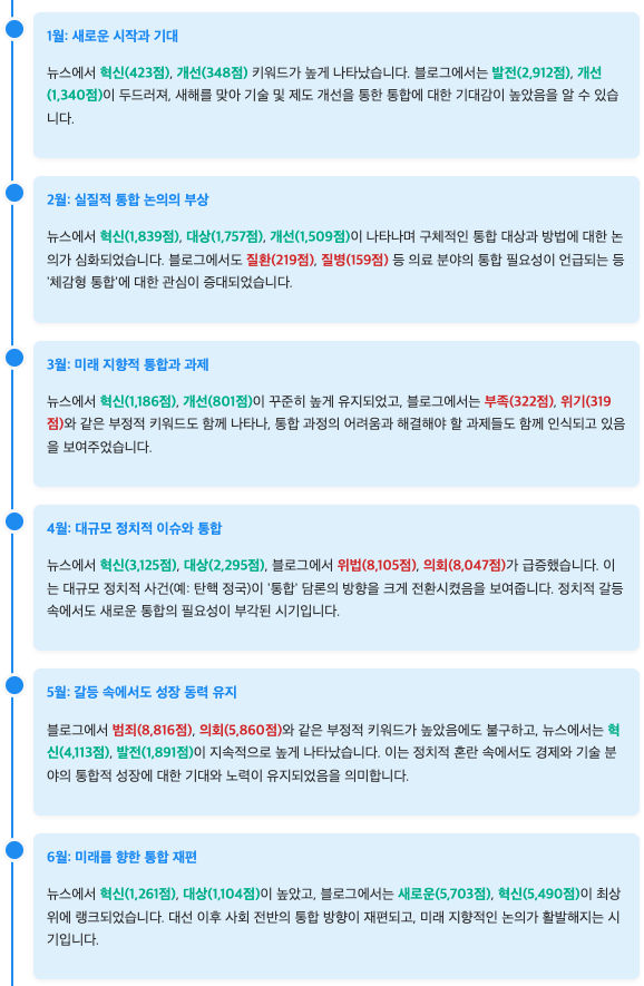 스크린샷 2025-06-17 오후 11.51.11.png