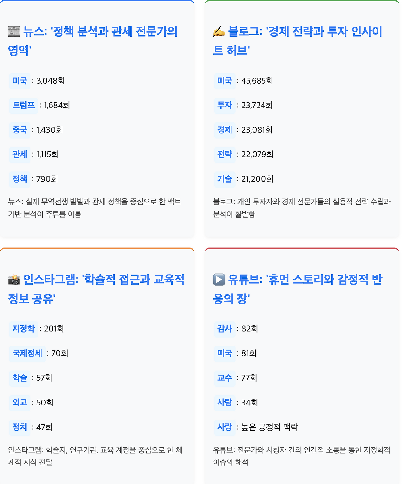 스크린샷 2025-07-09 오전 7.05.11.png