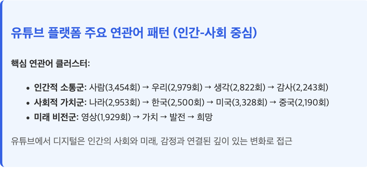 스크린샷 2025-08-04 오전 10.59.44.png