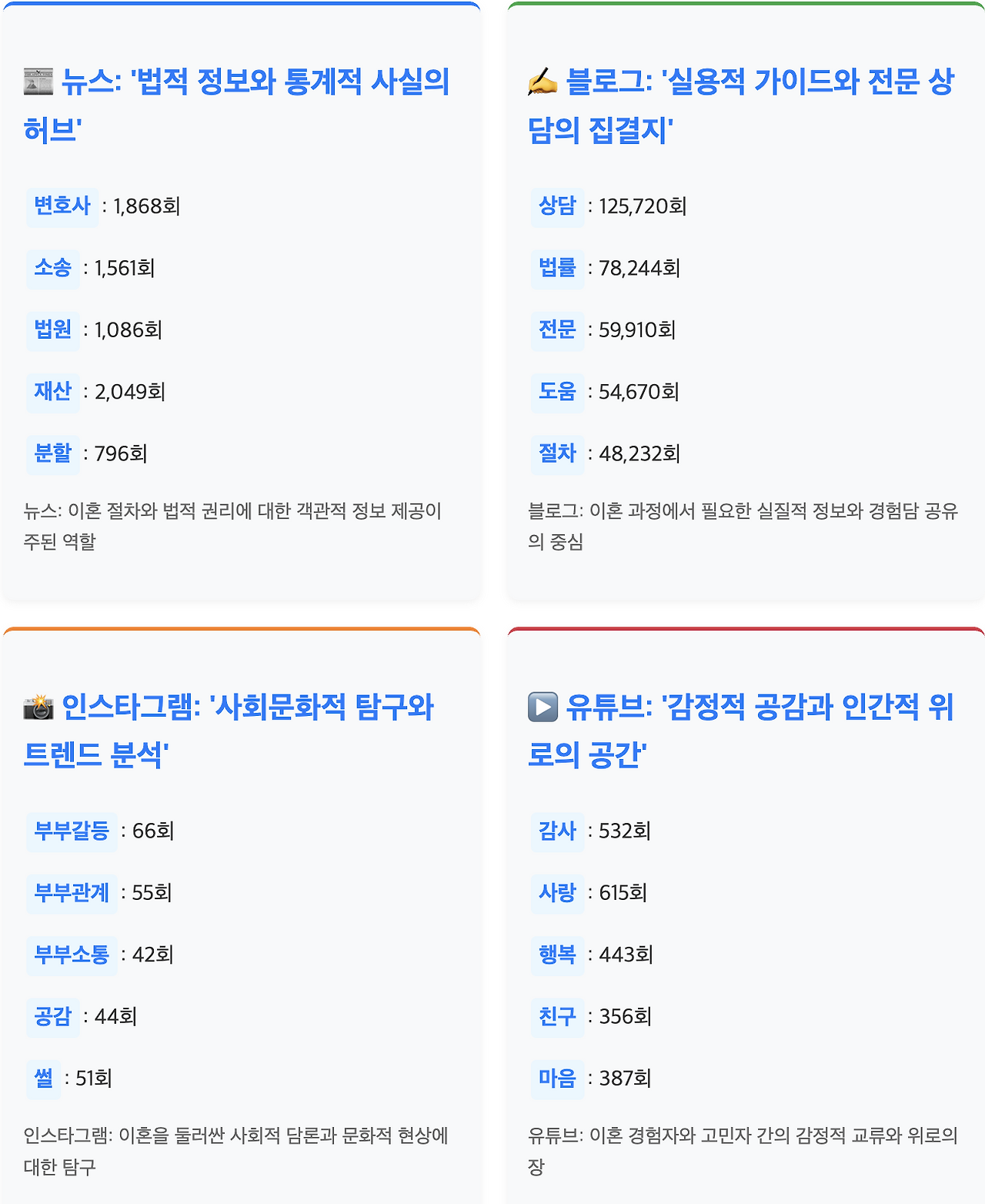 스크린샷 2025-07-14 오전 10.00.58.png