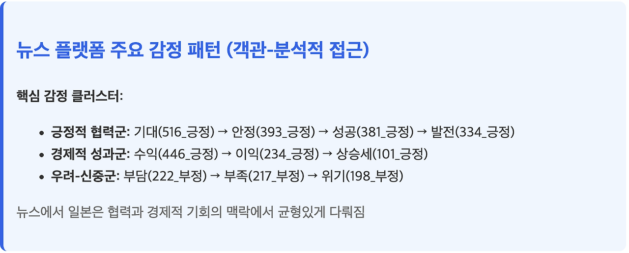 스크린샷 2025-08-11 오전 10.34.53.png