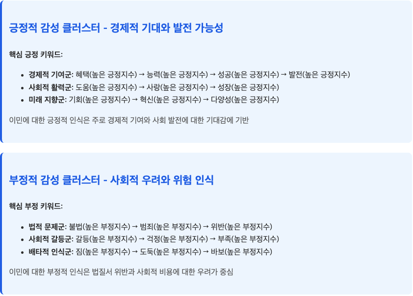 스크린샷 2025-09-22 오후 4.01.16.png