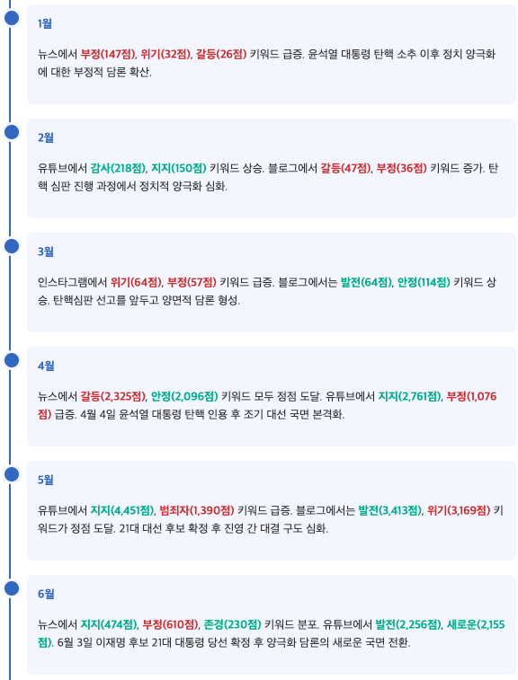 스크린샷 2025-06-14 오전 8.11.47.png