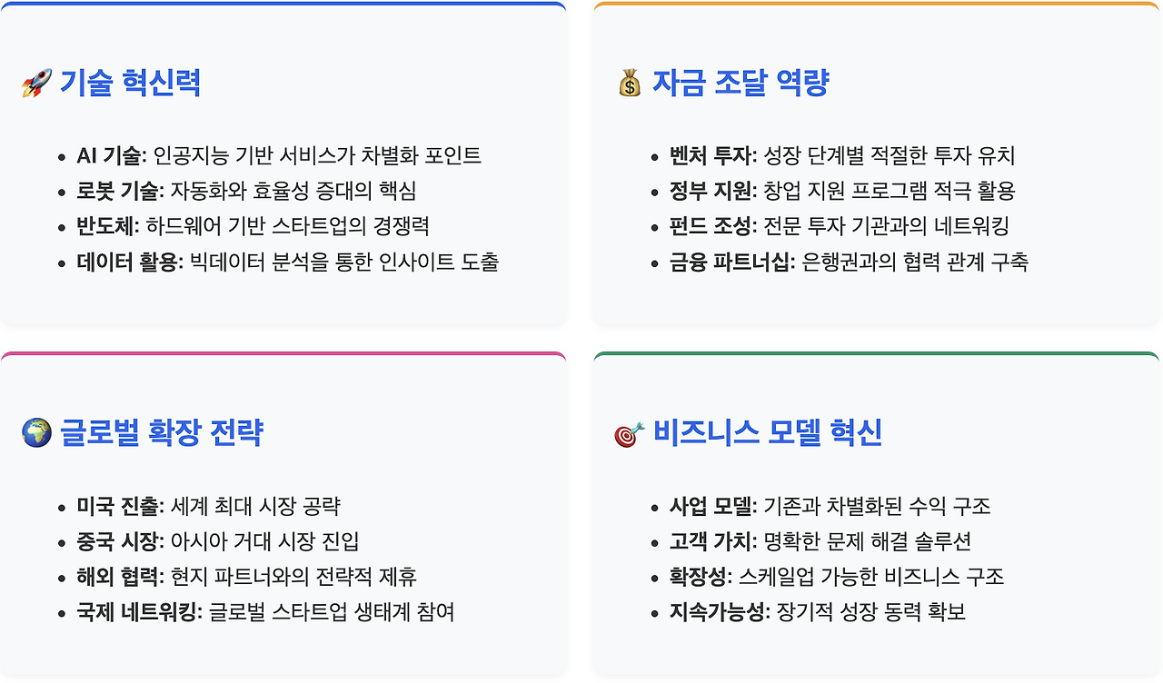 스크린샷 2025-08-20 오후 3.22.45.png