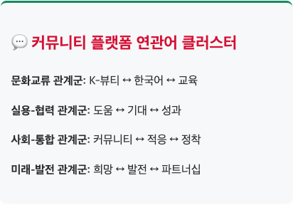 스크린샷 2025-09-15 오전 10.14.25.png