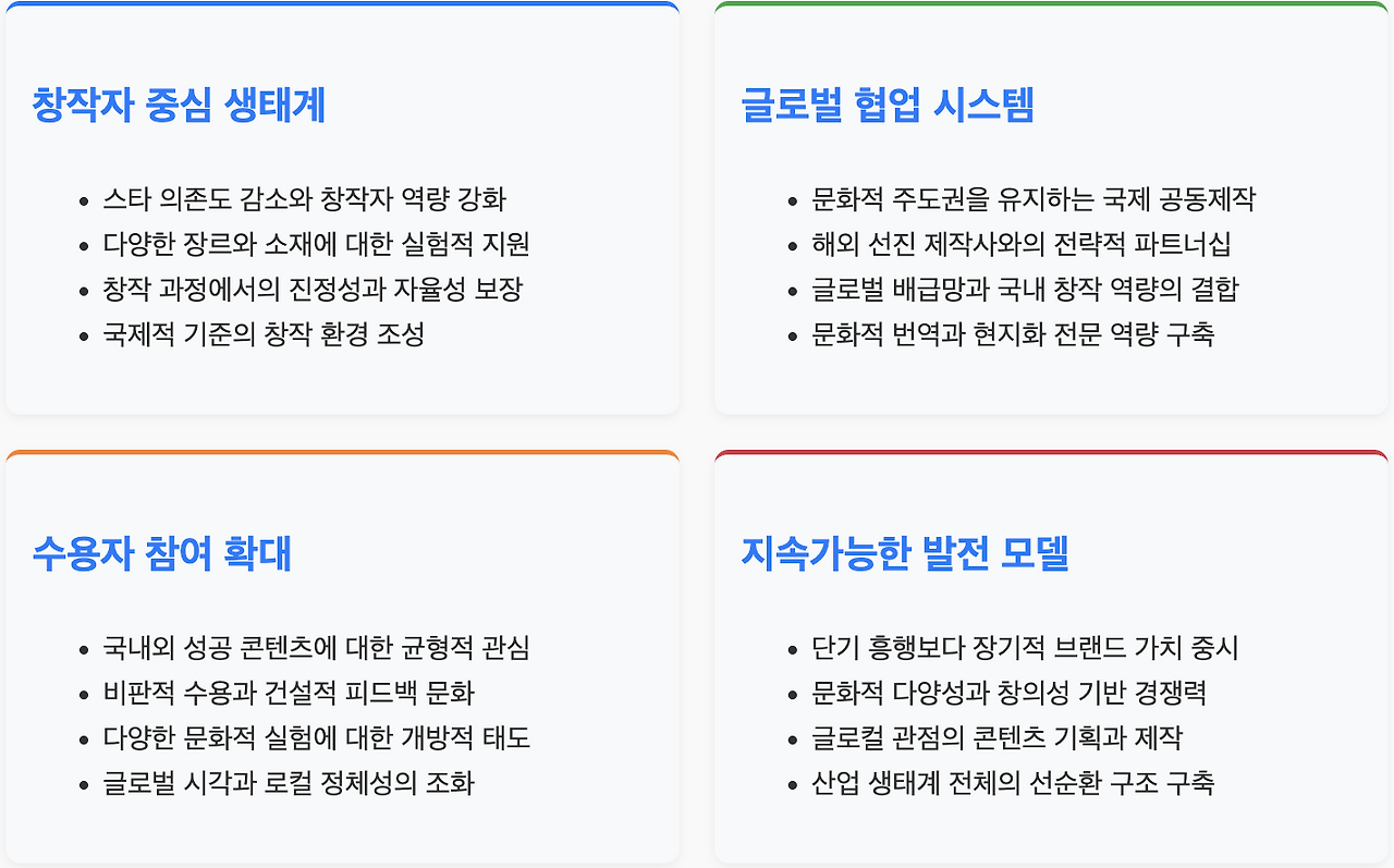 스크린샷 2025-07-02 오전 9.42.33.png