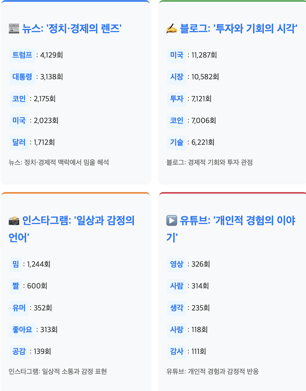 스크린샷 2025-06-27 오전 8.45.04.png