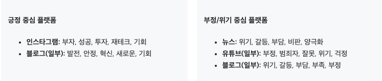 스크린샷 2025-06-14 오후 11.29.18.png