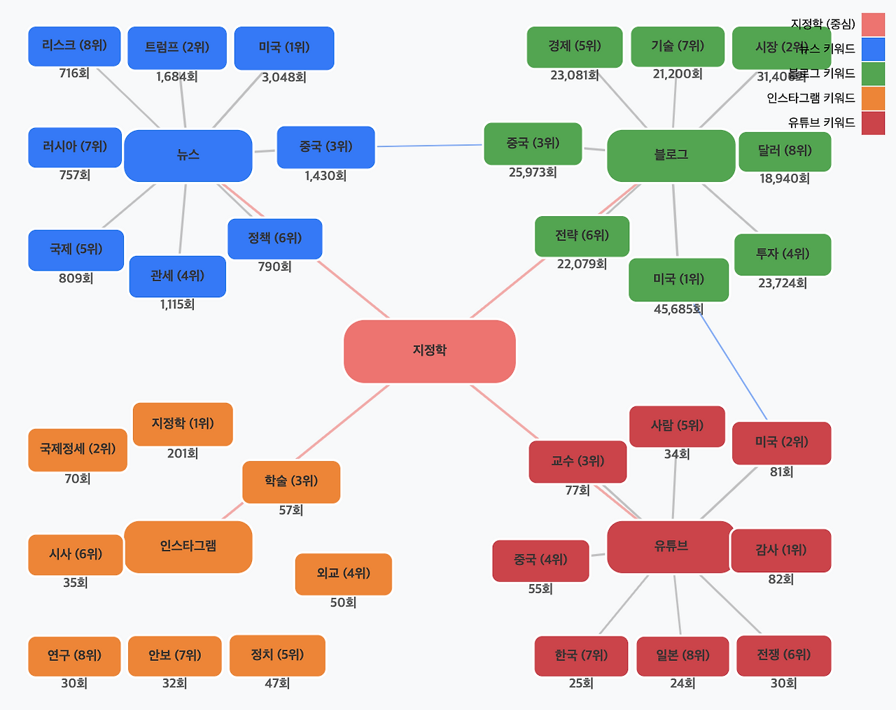 스크린샷 2025-07-09 오전 7.07.01.png