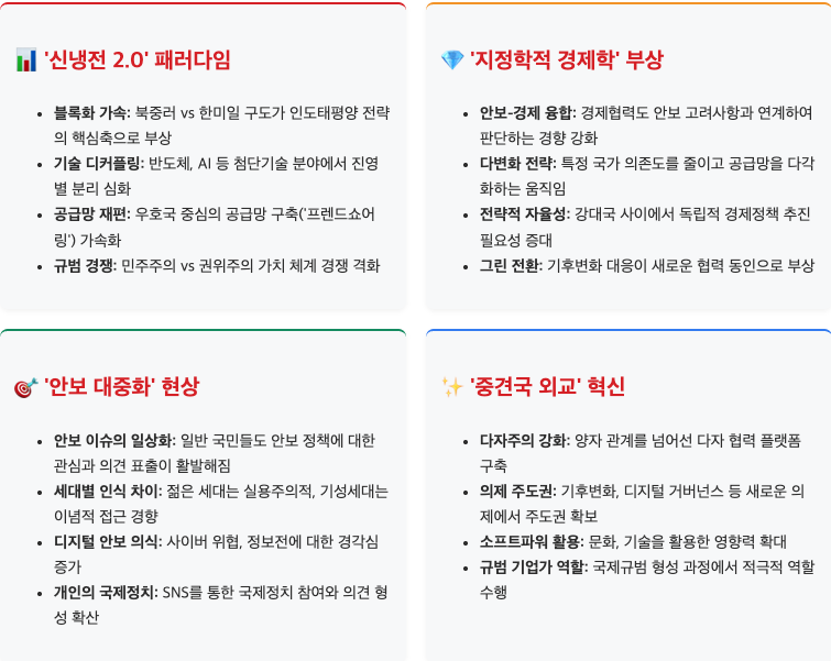 스크린샷 2025-09-15 오전 10.45.32.png