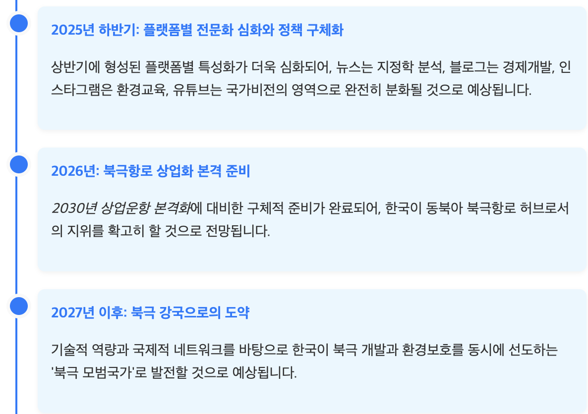 스크린샷 2025-07-16 오후 5.56.55.png