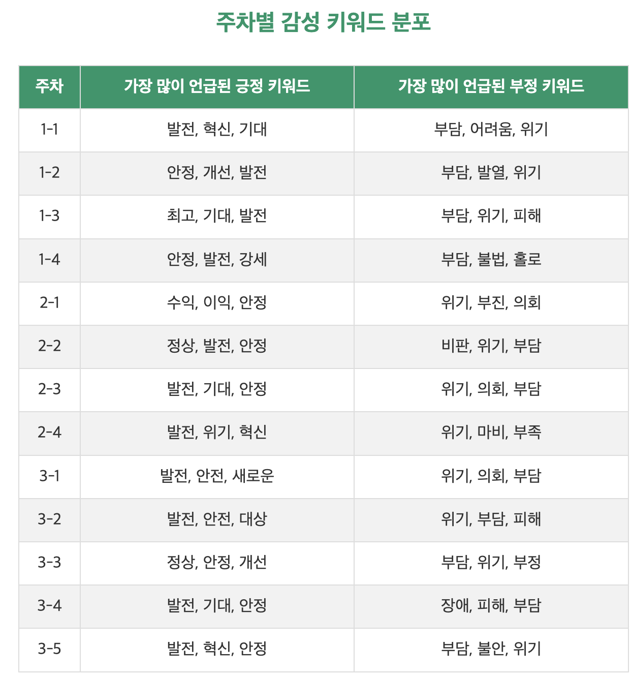 스크린샷 2025-08-20 오후 4.05.42.png