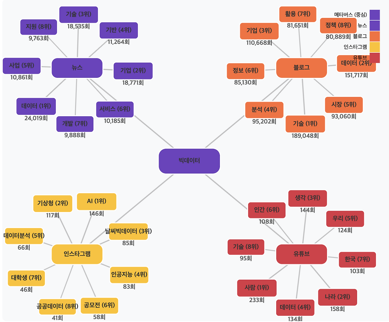 스크린샷 2025-07-21 오후 5.23.04.png