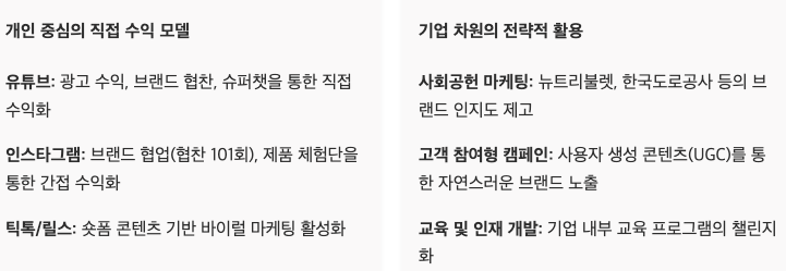 스크린샷 2025-07-04 오전 3.27.49.png