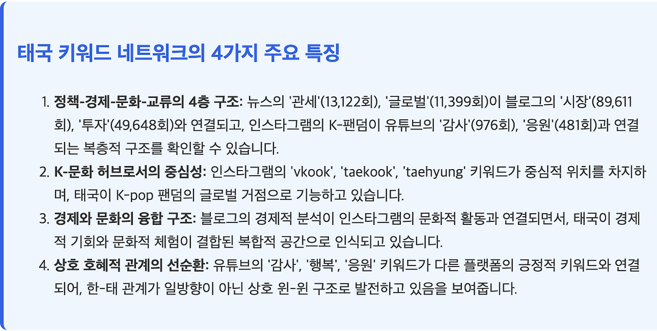 스크린샷 2025-08-11 오전 11.11.08.png