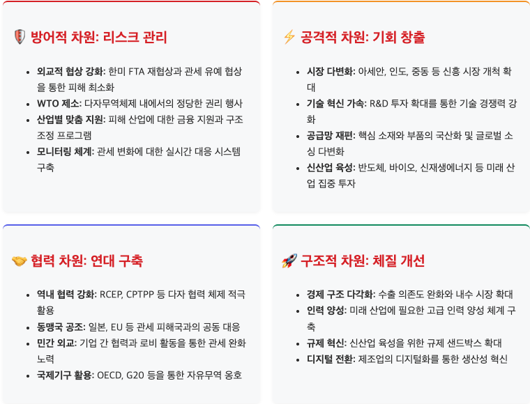 스크린샷 2025-09-09 오전 10.07.13.png