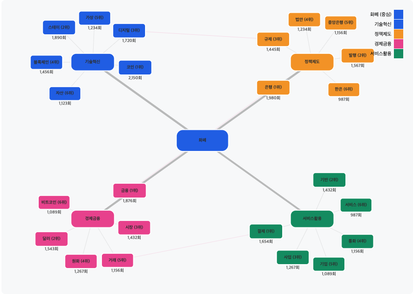 스크린샷 2025-09-22 오전 10.52.51.png