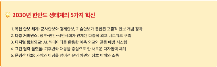 스크린샷 2025-09-15 오전 10.47.15.png