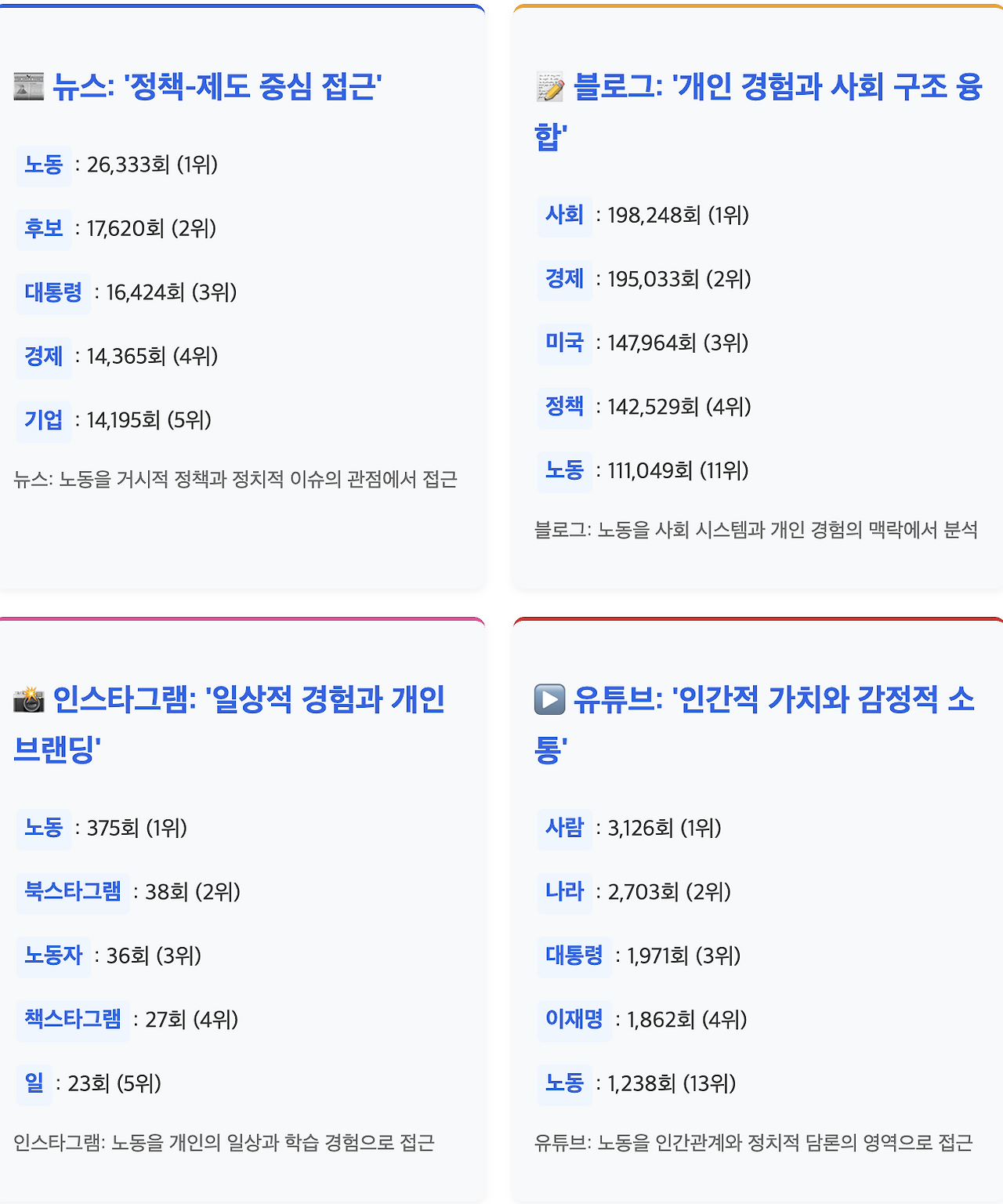 스크린샷 2025-07-29 오후 2.42.49.png