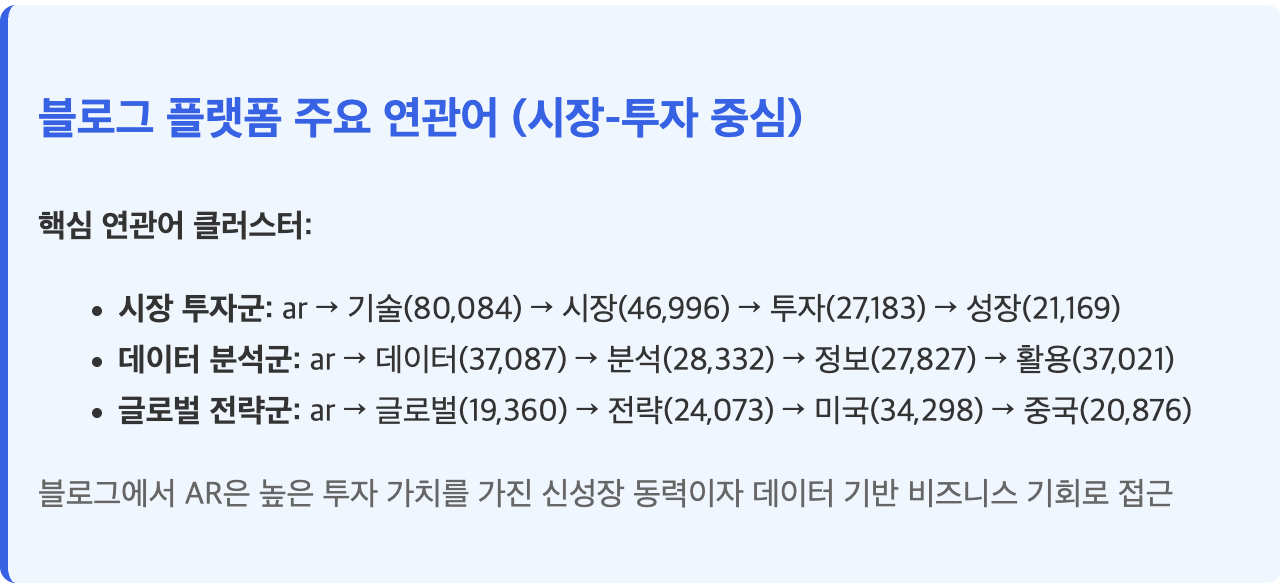 스크린샷 2025-07-28 오후 12.58.54.png