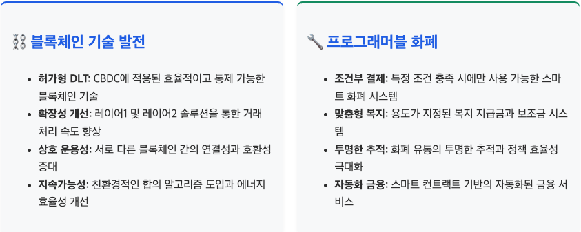 스크린샷 2025-09-22 오전 10.54.05.png