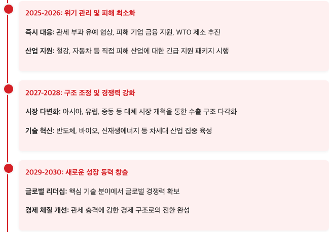 스크린샷 2025-09-09 오전 10.26.17.png