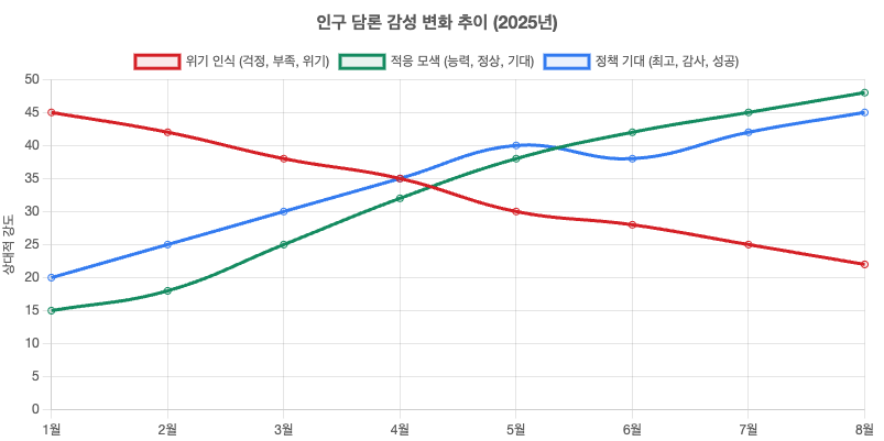 스크린샷 2025-09-09 오후 5.36.55.png