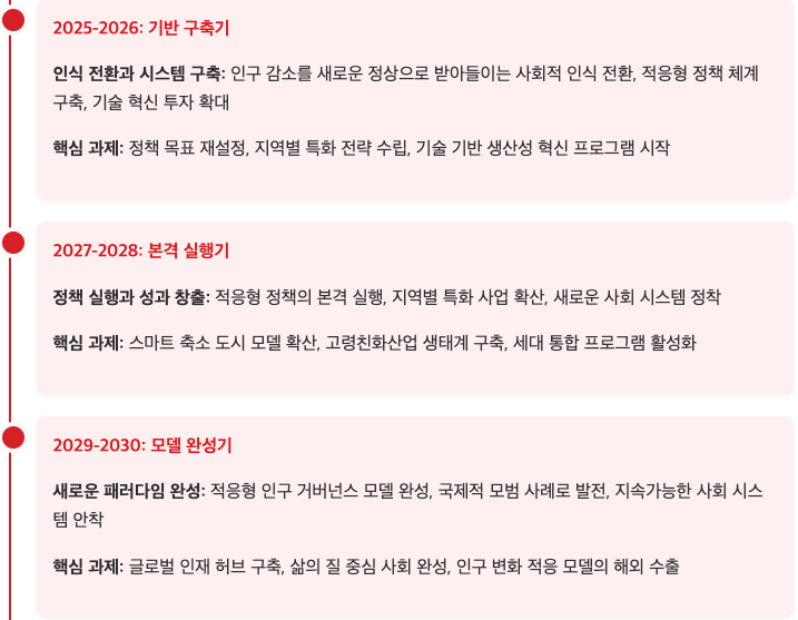 스크린샷 2025-09-09 오후 5.39.35.png