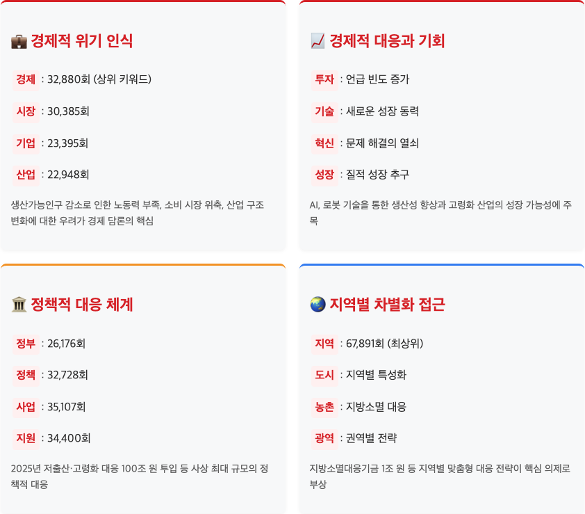 스크린샷 2025-09-09 오후 5.32.17.png