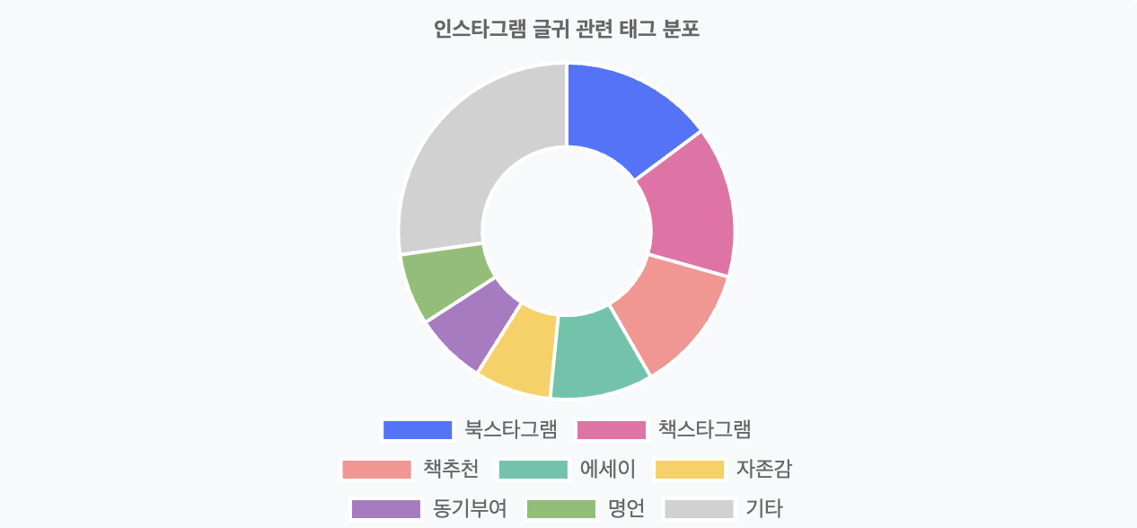 스크린샷 2025-06-04 오전 9.53.58.png